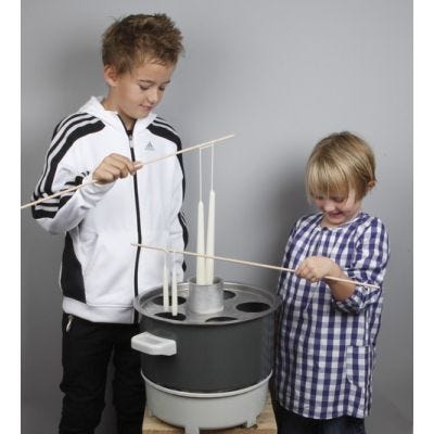 Candle Making