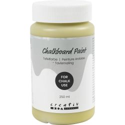 Chalkboard Paint